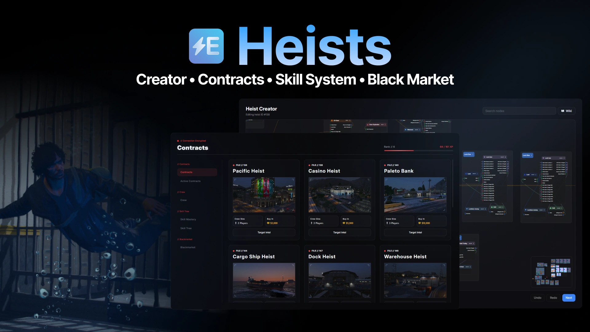 Electus Heists preview